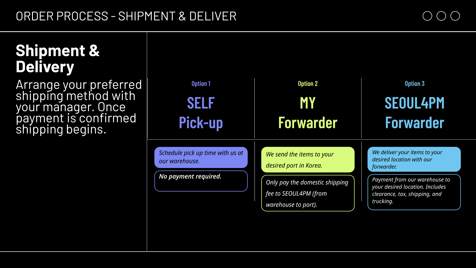 SEOUL4PM shipping options: self pick-up, your own forwarder or the SEOUL4PM forwarder
